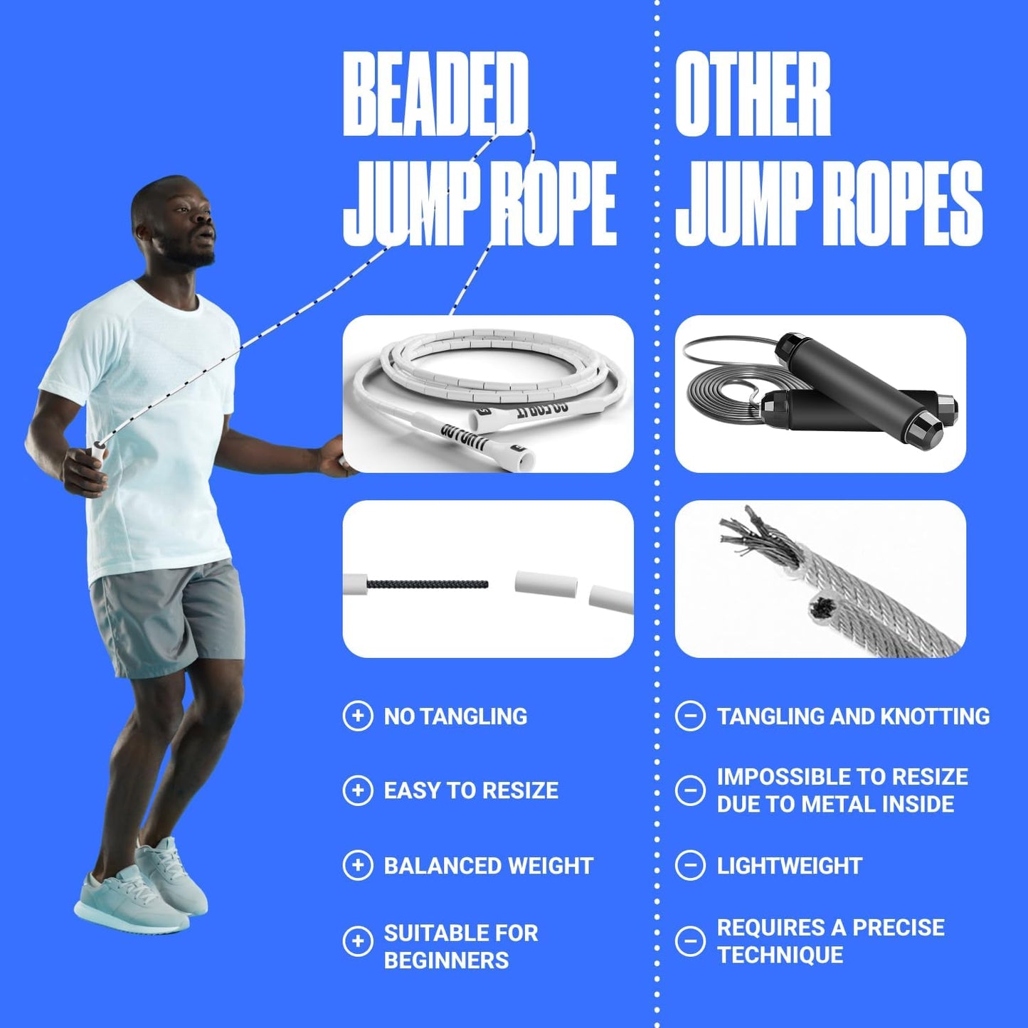 Sportbit Beaded Jump Rope for Fitness - Speed Jump Rope for Workouts, CrossFit, Boxing