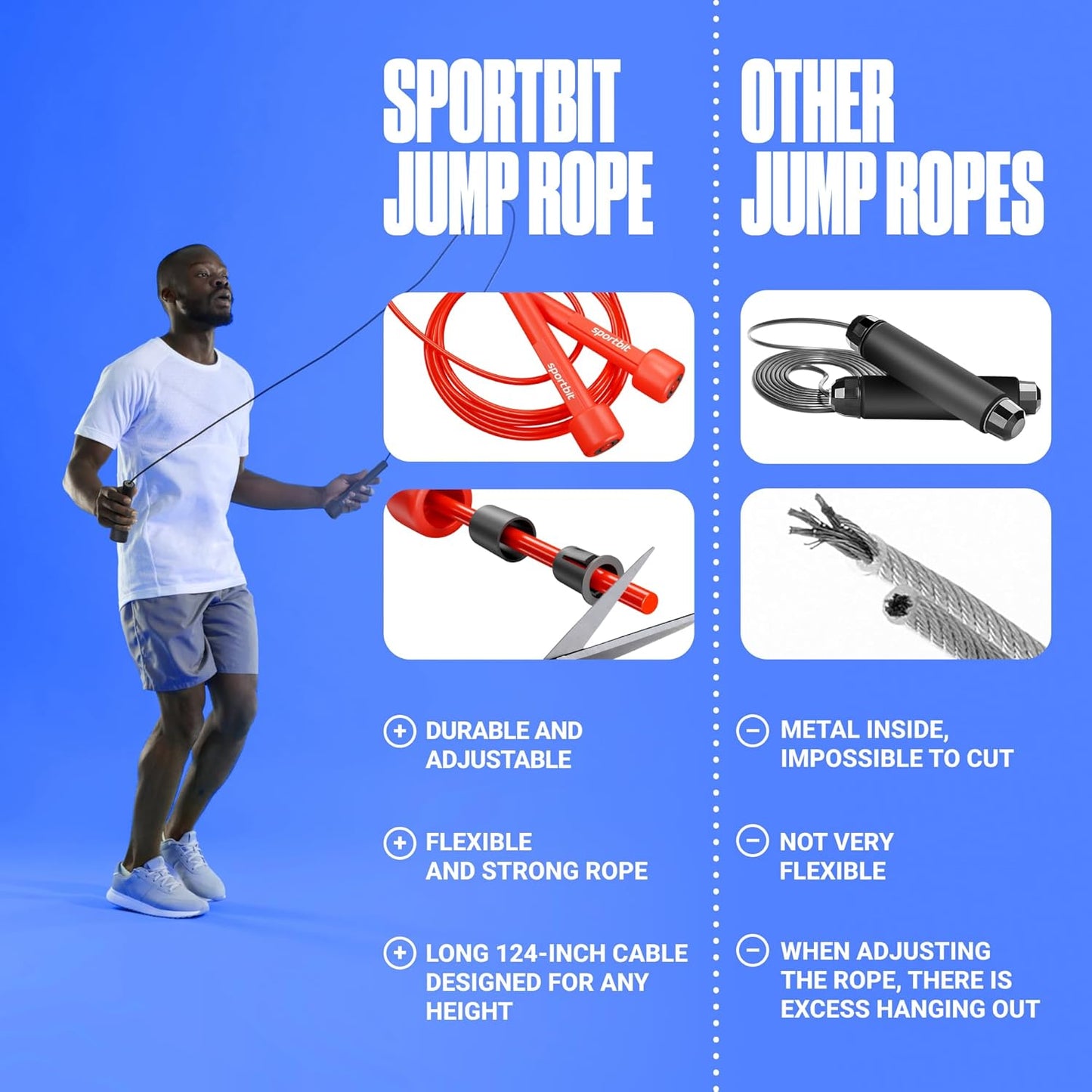 Adjustable Jump Rope for Fitness - Jumping Rope for Women, Men. Skipping Rope for Workout, Boxing, Exercise. Speed Jump Rope for Adults