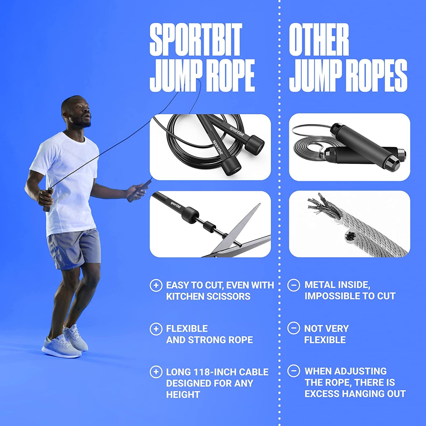 SPORTBIT Adjustable lightweight Jump Rope for Speed Skipping, Fitness, Workout, Exercise